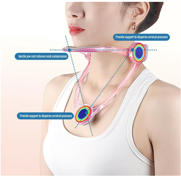 Adjustable Neck Brace For Pain & Support
