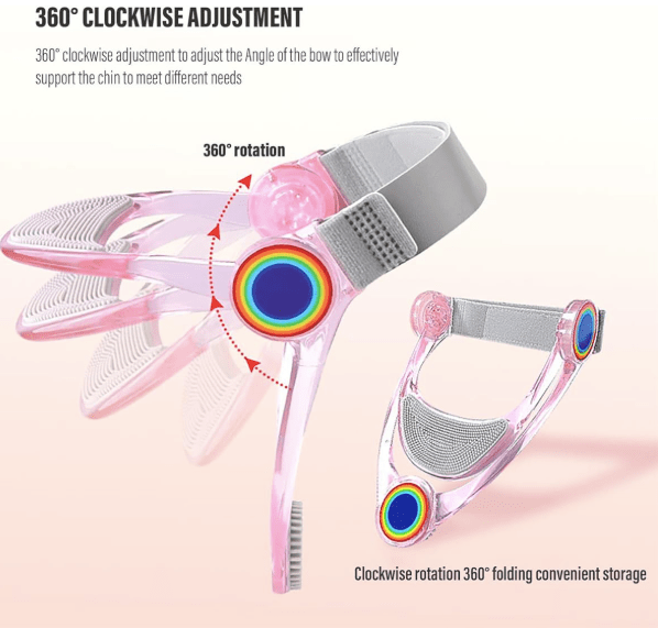 Adjustable Neck Brace For Pain & Support